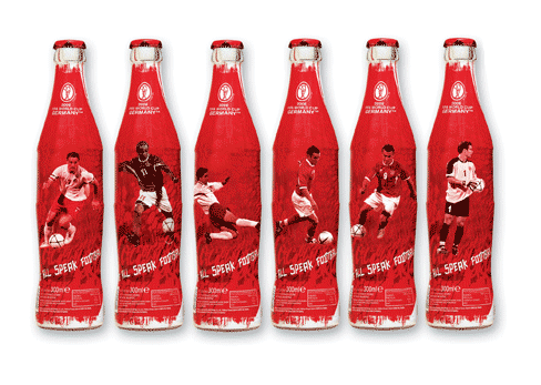 world-cup-packaging-coca-cola-2006